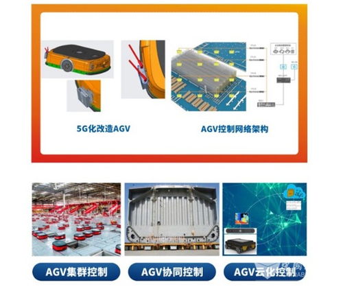 5G黑燈工廠(chǎng)駕到 中車(chē)新能源客車(chē)超級(jí)工廠(chǎng)的數(shù)據(jù)革命