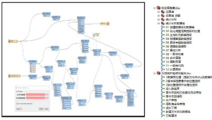 摸清自然資源“家底”，護(hù)美綠水青山 ——專(zhuān)題性地理國(guó)情監(jiān)測(cè)全力服務(wù)生態(tài)文明建設(shè)